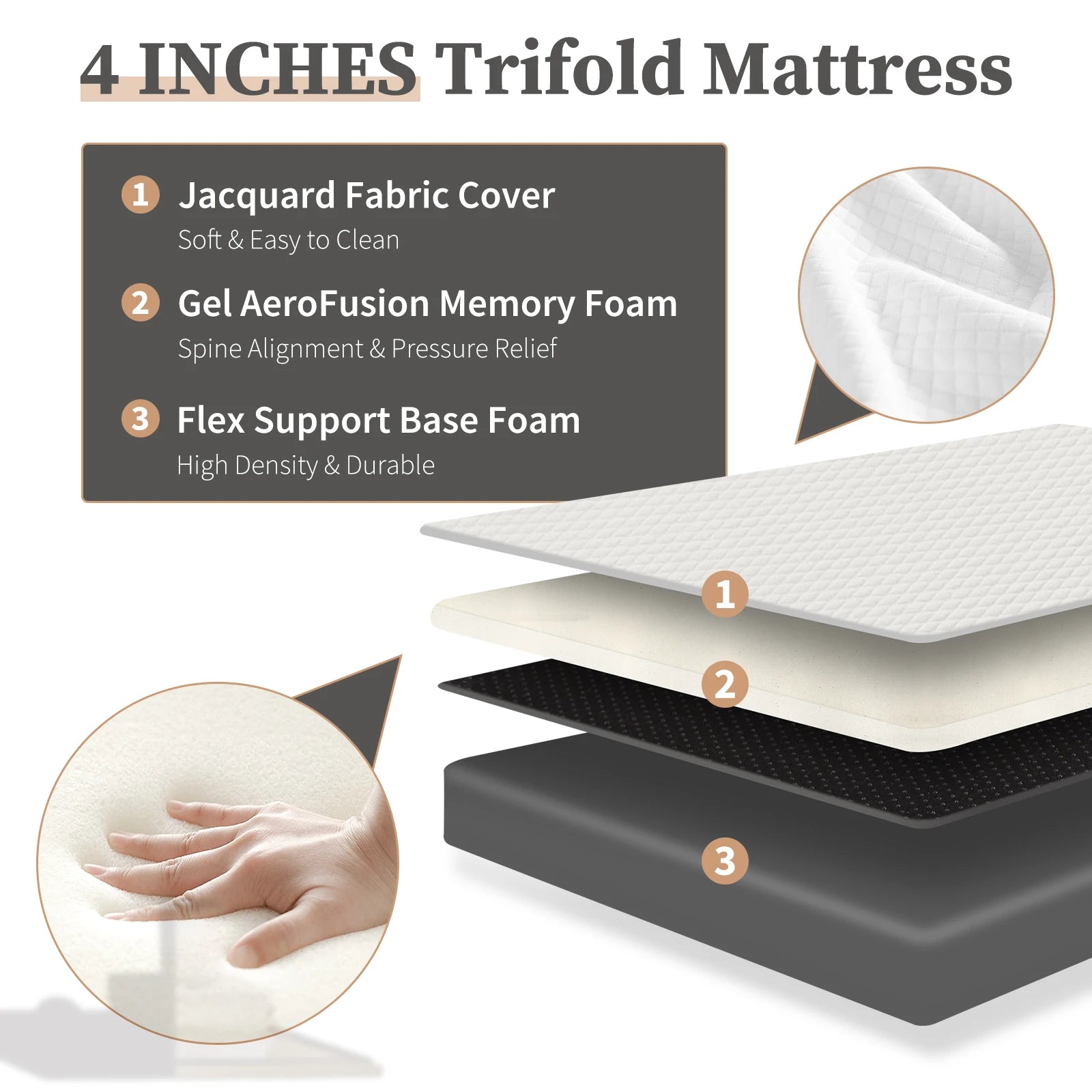 JHK Three Fold Portable Floor Bed,Certified By CertiPUR-US,Suitable For Travel,Camping,And Yoga,Soft Touch And Flexible Zipper