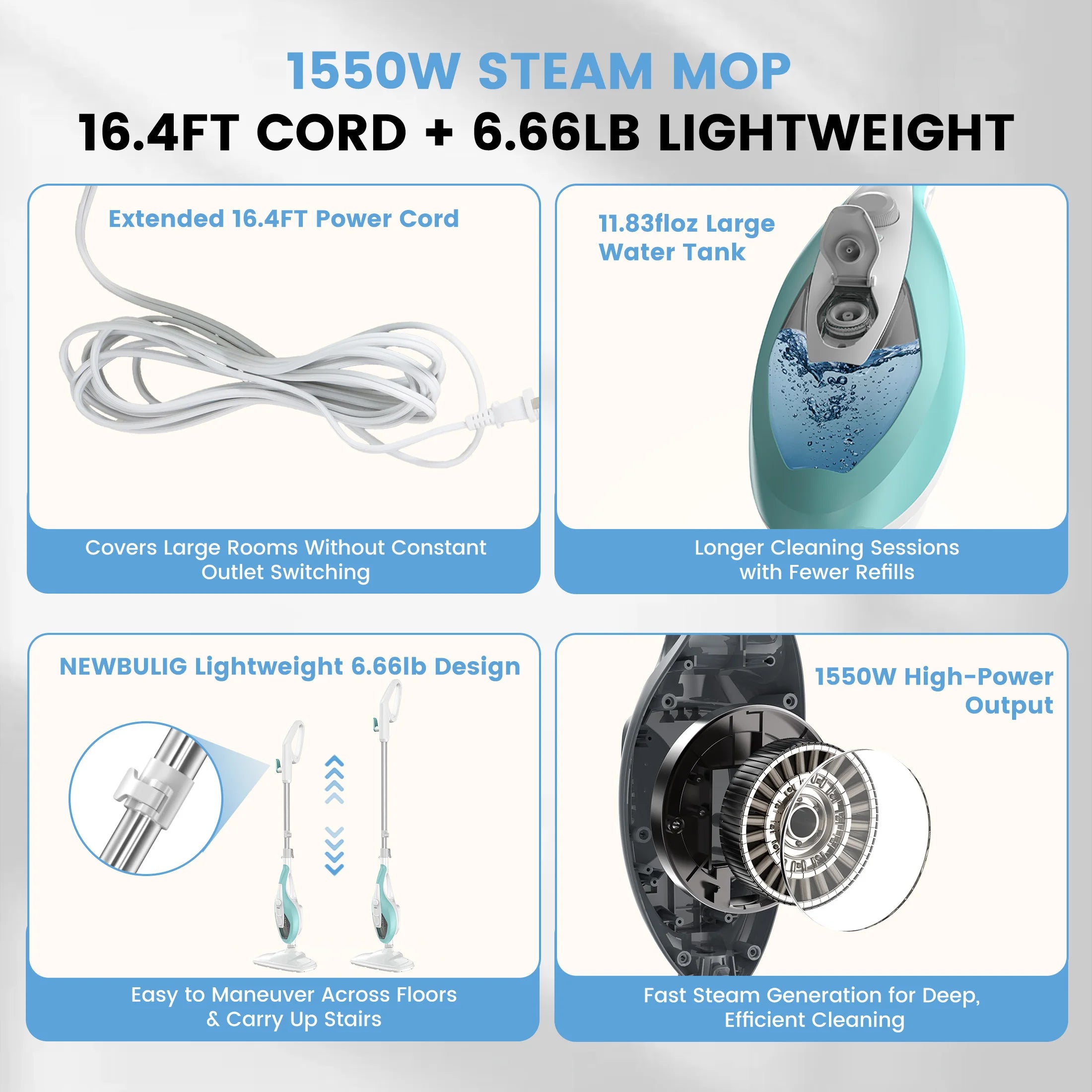 JHK 10-in-1 Steam Mop 1550W Detachable Handheld Steam Cleaner for Floor Cleaning 16FT Cord 2 Washable Pads Multi-Purpose
