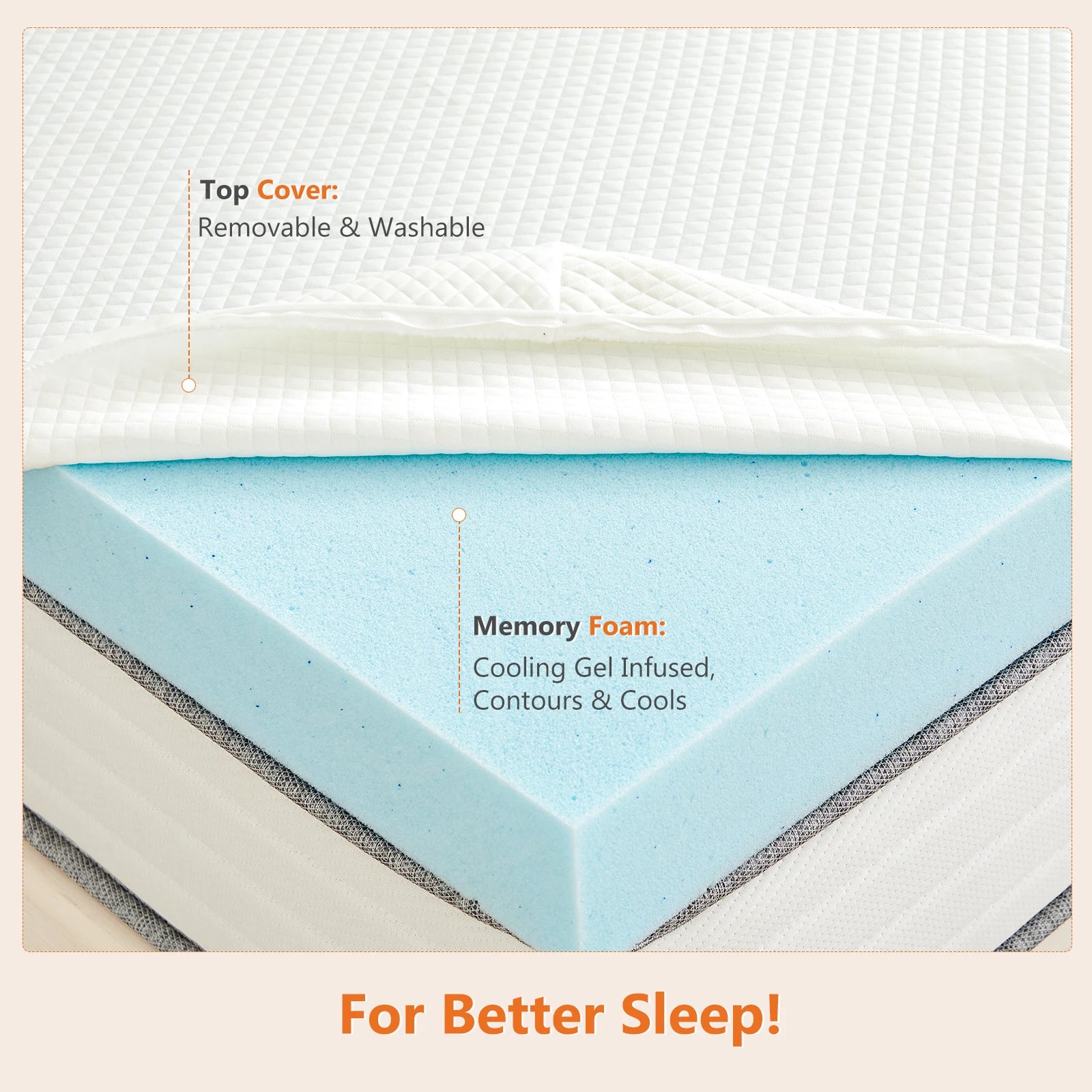 JHK 3 Inch Mattress Topper with Fabric Cover Memory Foam Thick Gel Infused Cooling Toppers Pad and Breathable Bed Topper
