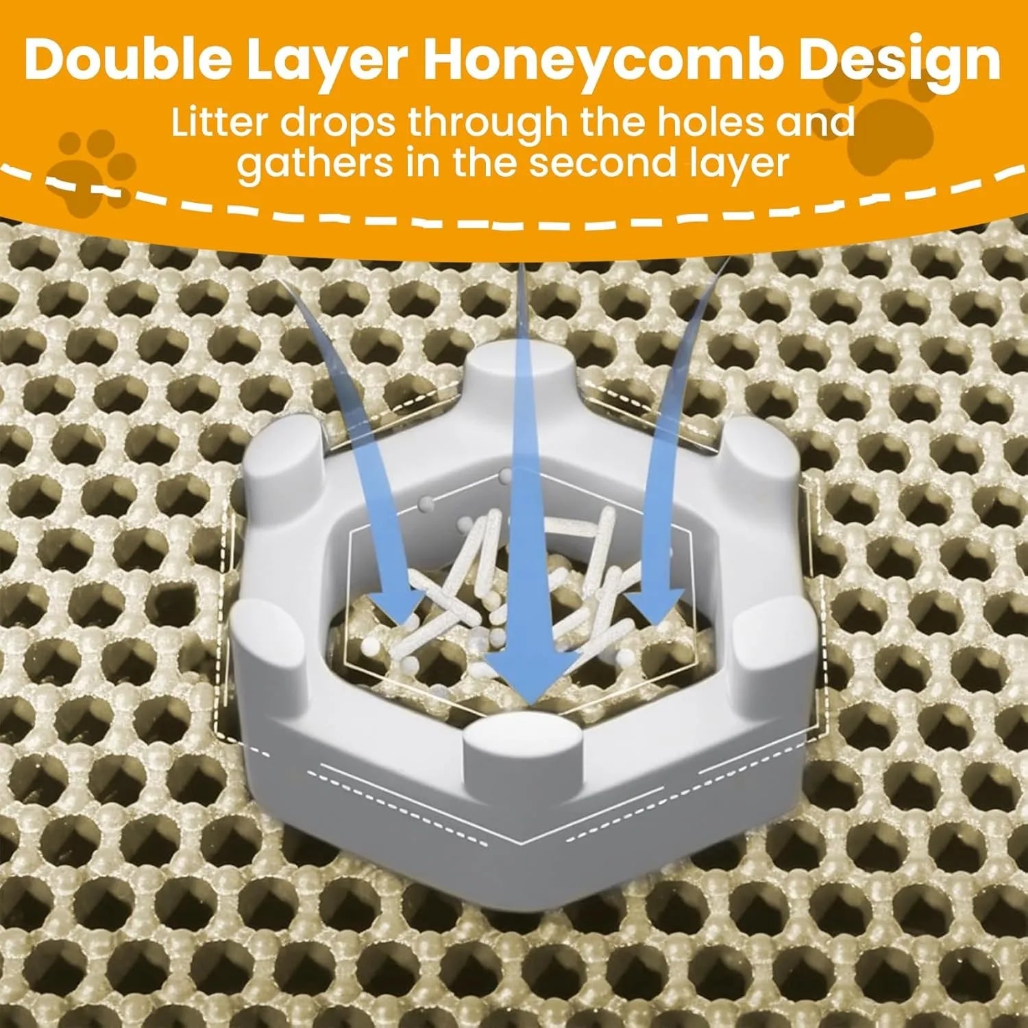 NEWc Large Size Cat Litter Mat-Advanced Honeycomb Double Layer Design,Urine Waterproof,Easy Cleaning,Scatter Control,Stay Clean
