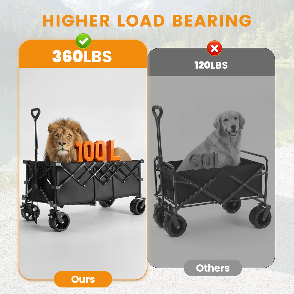 JHK Outdoor Collapsible Foldable Garden Beach Cart 440lbs Large Capacity Wagon Cart Utility Grocery Wagon for Shopping Sports