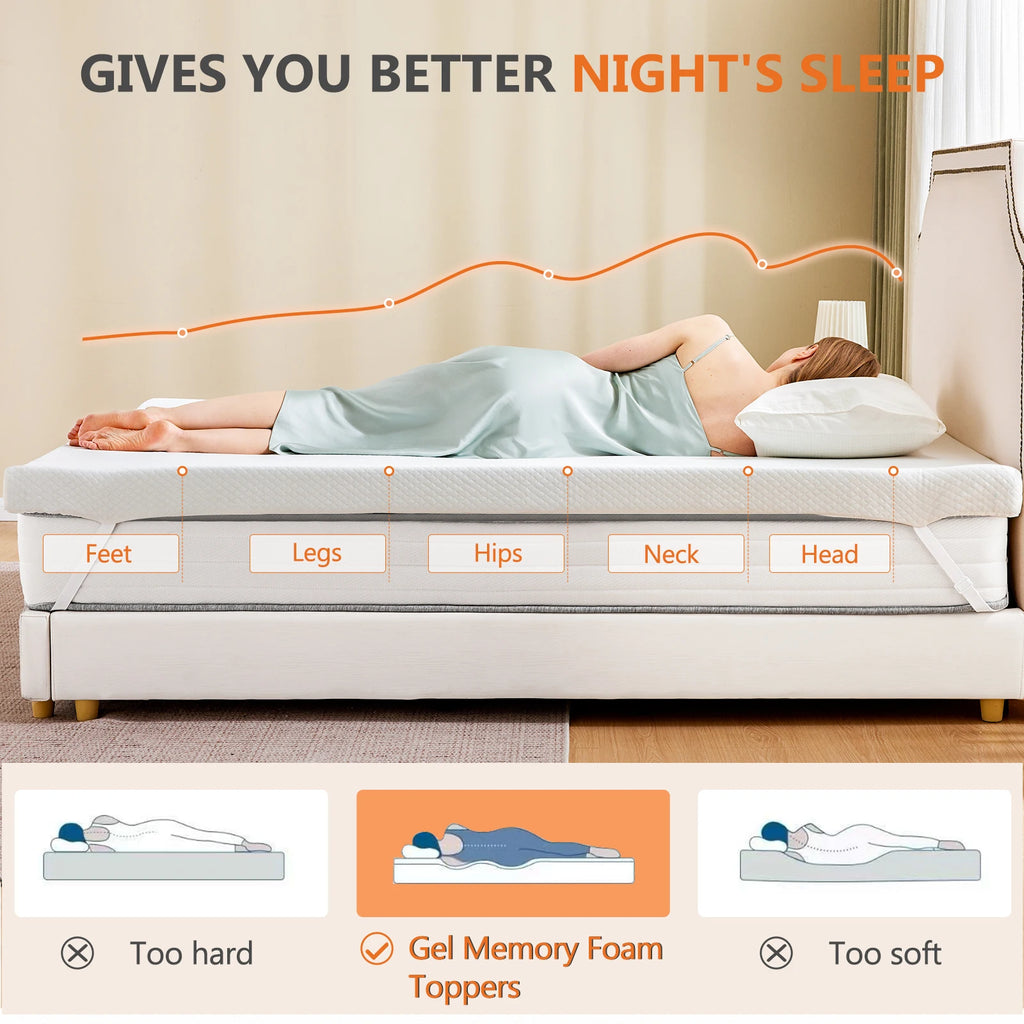 JHK 3 Inch Mattress Topper with Fabric Cover Memory Foam Thick Gel Infused Cooling Toppers Pad and Breathable Bed Topper