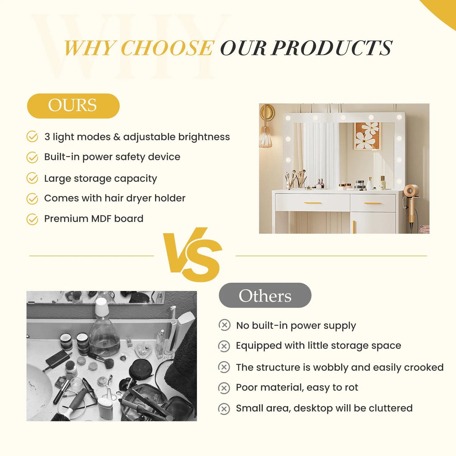 JHK Desser For Bedroom Vanity Desk with Mirror and Light Bulb or Strip LED Lights Adjustable Brightness with Charging Station