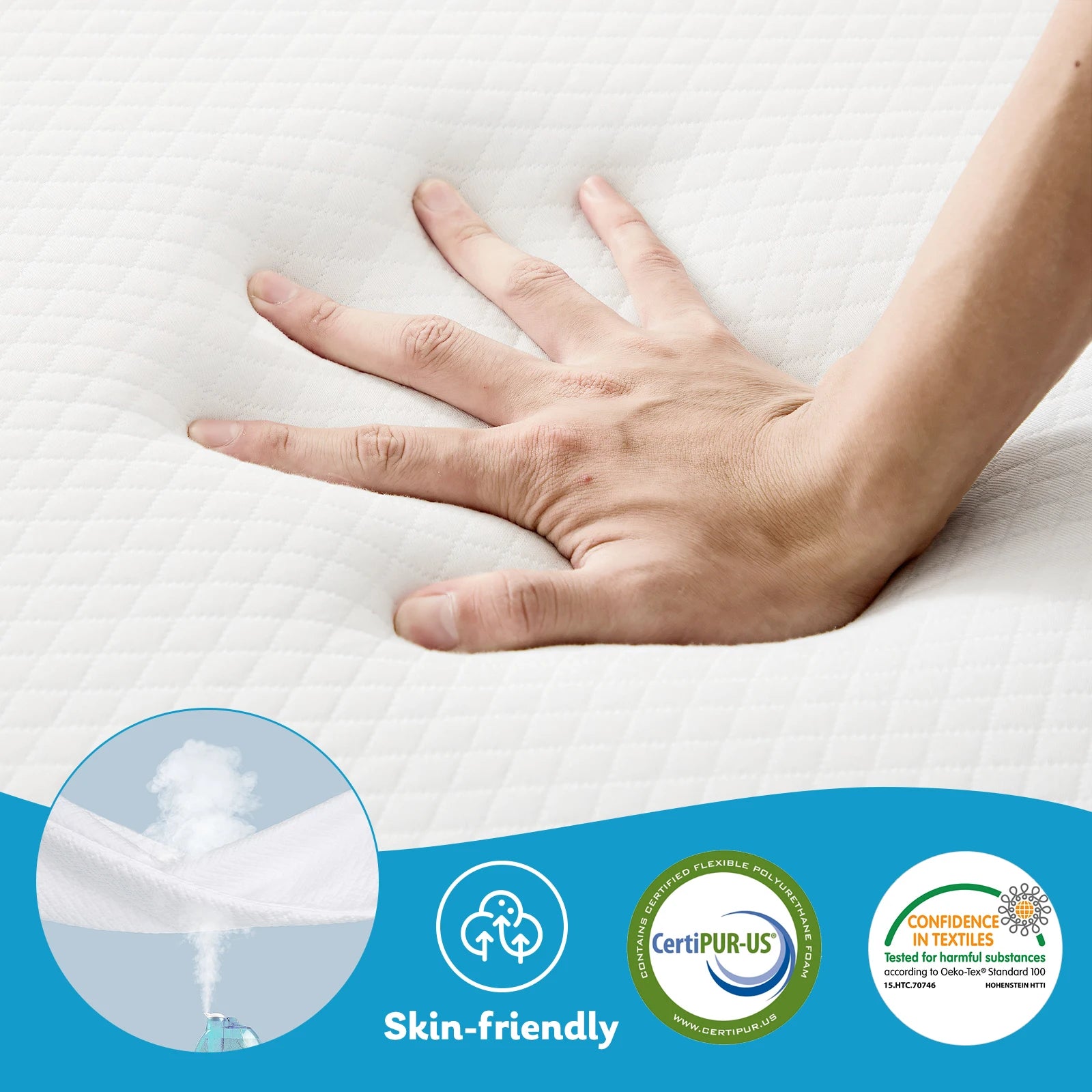 JHK Three Fold Portable Floor Bed,Certified By CertiPUR-US,Suitable For Travel,Camping,And Yoga,Soft Touch And Flexible Zipper