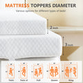 JHK 3 Inch Mattress Topper with Fabric Cover Memory Foam Thick Gel Infused Cooling Toppers Pad and Breathable Bed Topper